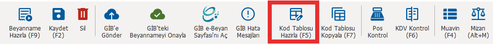 image-107 Genel Muhasebe Nasıl Yapılır? Zirve Finansman Zirve Müşavir Zirve Üretim ZirveKDVBeyannamesi zirvede kdv1 nasıl hazırlanır zirvede kdv hazırlama zirve müşavir kdv1 zirve müşavir nasıl yapılır kdv1 beyannamesi kdv1 kdv beyannamesi hazırlama kdv beyannameleri genel muhasebe beyanname image-107 Genel Muhasebe Nasıl Yapılır? Zirve Finansman Zirve Müşavir Zirve Üretim ZirveKDVBeyannamesi zirvede kdv1 nasıl hazırlanır zirvede kdv hazırlama zirve müşavir kdv1 zirve müşavir nasıl yapılır kdv1 beyannamesi kdv1 kdv beyannamesi hazırlama kdv beyannameleri genel muhasebe beyanname