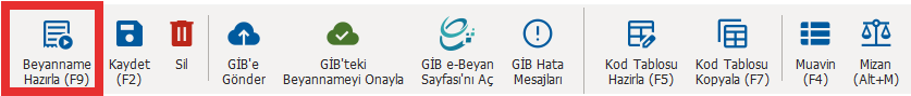 image-126 Genel Muhasebe Nasıl Yapılır? Zirve Müşavir  ZirveKDVBeyannamesi Yeni e-Beyan Pilot Bölge Kırşehir KDV-2 kdv beyannamesi hazırlama KDV beyannamesi Eskişehir entegrasyon 