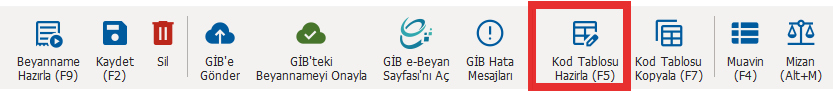 image-133 Genel Muhasebe Nasıl Yapılır? Zirve Müşavir  ZirveKDVBeyannamesi Yeni e-Beyan Pilot Bölge Kırşehir KDV-2 kdv beyannamesi hazırlama KDV beyannamesi Eskişehir entegrasyon 