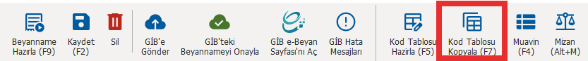image-134 Genel Muhasebe Nasıl Yapılır? Zirve Müşavir  ZirveKDVBeyannamesi Yeni e-Beyan Pilot Bölge Kırşehir KDV-2 kdv beyannamesi hazırlama KDV beyannamesi Eskişehir entegrasyon 