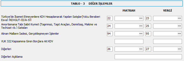 image-162 Genel Muhasebe Nasıl Yapılır? Zirve Finansman Zirve Müşavir Zirve Üretim ZirveKDVBeyannamesi zirvede kdv1 nasıl hazırlanır zirvede kdv hazırlama zirve müşavir kdv1 zirve müşavir nasıl yapılır kdv1 beyannamesi kdv1 kdv beyannamesi hazırlama kdv beyannameleri genel muhasebe beyanname image-162 Genel Muhasebe Nasıl Yapılır? Zirve Finansman Zirve Müşavir Zirve Üretim ZirveKDVBeyannamesi zirvede kdv1 nasıl hazırlanır zirvede kdv hazırlama zirve müşavir kdv1 zirve müşavir nasıl yapılır kdv1 beyannamesi kdv1 kdv beyannamesi hazırlama kdv beyannameleri genel muhasebe beyanname