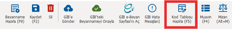 image-215 Genel Muhasebe Nasıl Yapılır? Zirve Finansman Zirve Müşavir Zirve Üretim ZirveKDVBeyannamesi zirve yazılım Yeni e-Beyan Pilot Bölge Kırşehir KDV4 Beyannamesi KDV-4 Eskişehir entegrasyon image-215 Genel Muhasebe Nasıl Yapılır? Zirve Finansman Zirve Müşavir Zirve Üretim ZirveKDVBeyannamesi zirve yazılım Yeni e-Beyan Pilot Bölge Kırşehir KDV4 Beyannamesi KDV-4 Eskişehir entegrasyon