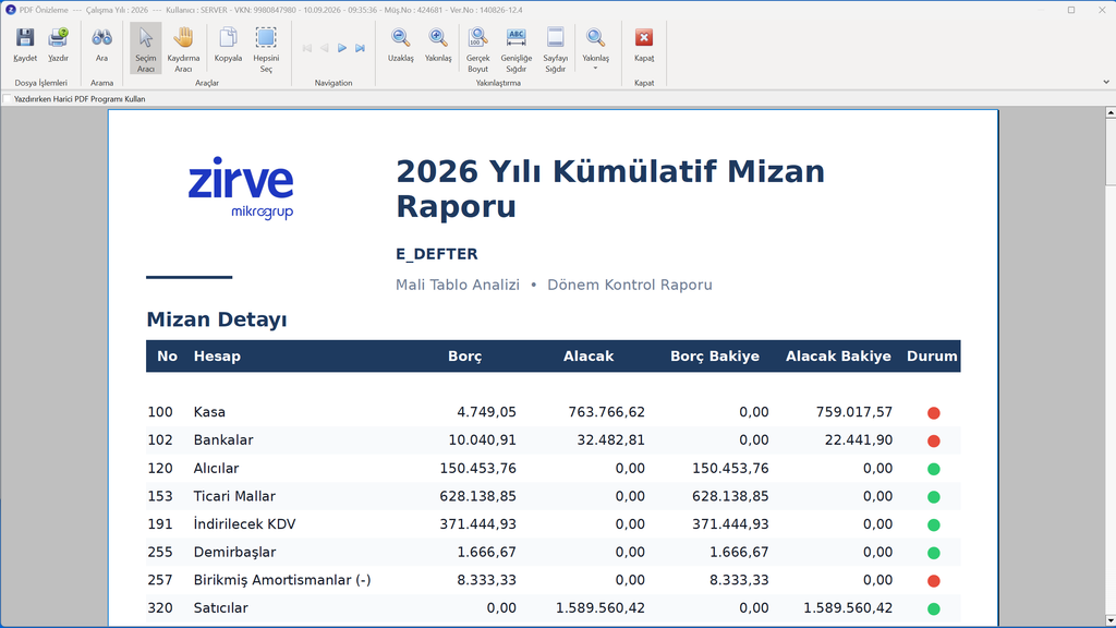 image-72-1024x576 e-Defter Genel Muhasebe Nasıl Yapılır? Zirve Finansman Zirve Müşavir  
