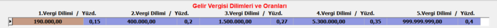 image-165-1024x59 Bordro-Personel Nasıl Yapılır? bordro personel asgari ücret image-165-1024x59 Bordro-Personel Nasıl Yapılır? bordro personel asgari ücret