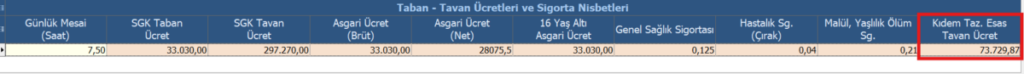 image-176-1024x74 Bordro-Personel Nasıl Yapılır? bordro personel asgari ücret image-176-1024x74 Bordro-Personel Nasıl Yapılır? bordro personel asgari ücret